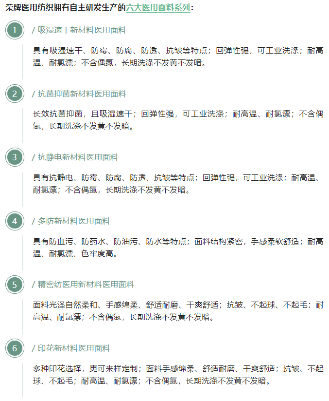 lewin乐玩医用纺织