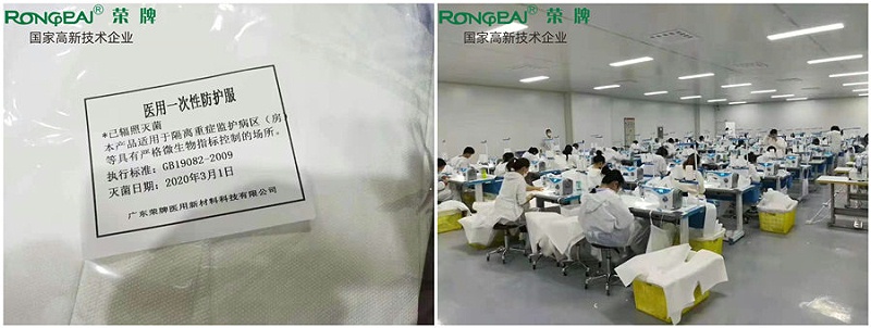 lewin乐玩医纺防护服