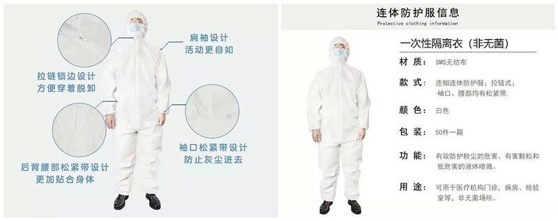 lewin乐玩医纺隔离衣