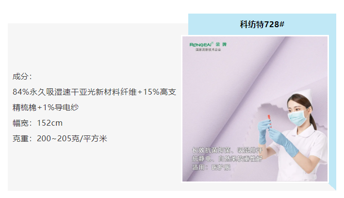 lewin乐玩医防