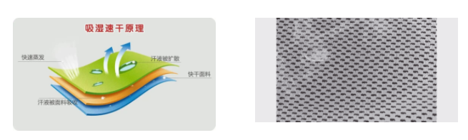 lewin乐玩医用纺织