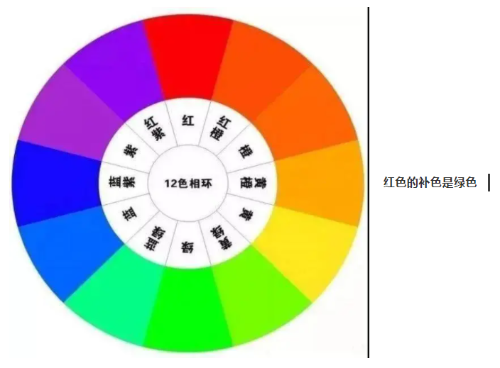 lewin乐玩纺织手术衣面料