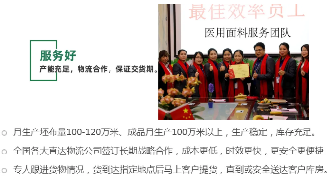 lewin乐玩医纺
