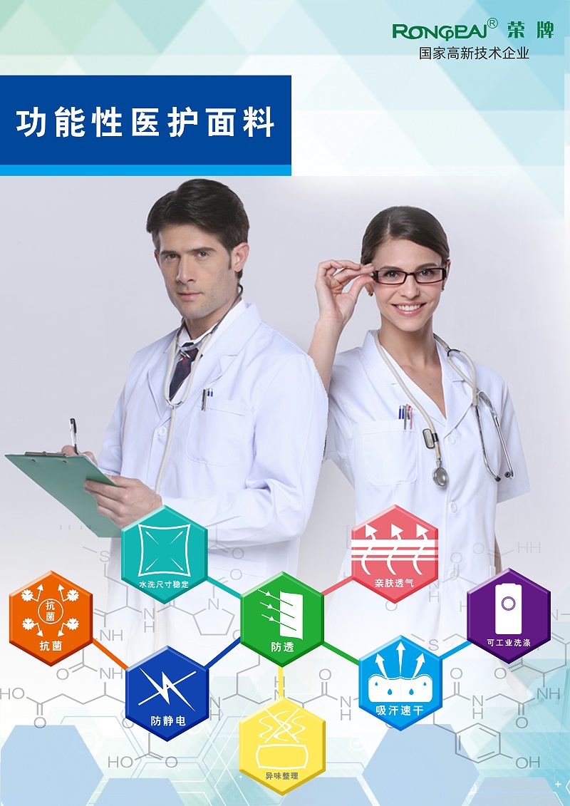 lewin乐玩医纺