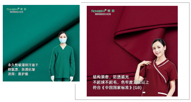 lewin乐玩医纺医用工作服