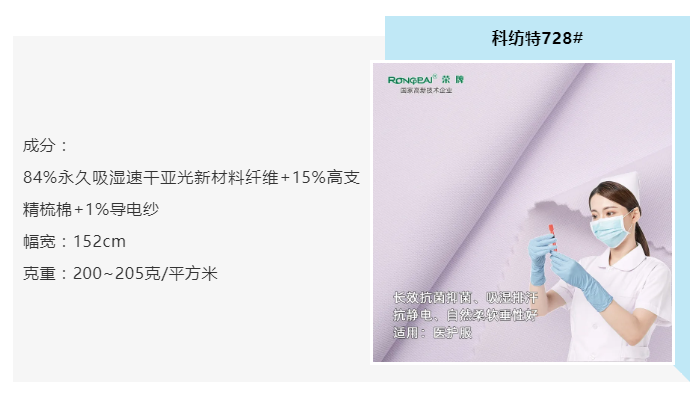 lewin乐玩医纺
