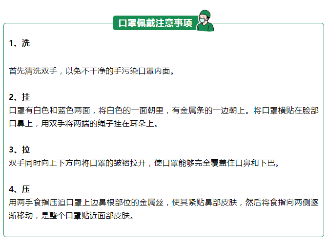 lewin乐玩医纺一次性防护口罩
