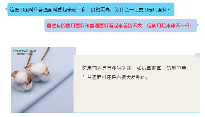 lewin乐玩医纺